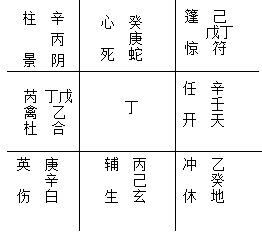 刻家奇门3