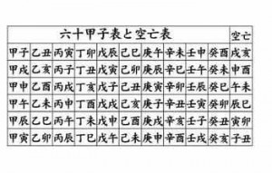 空亡