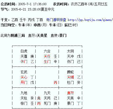 奇门排盘图