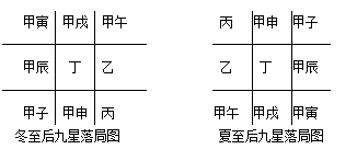 日家奇门9