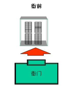 衙前阳气过盛