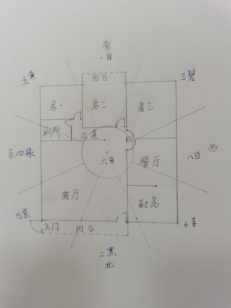 2021飞星案例